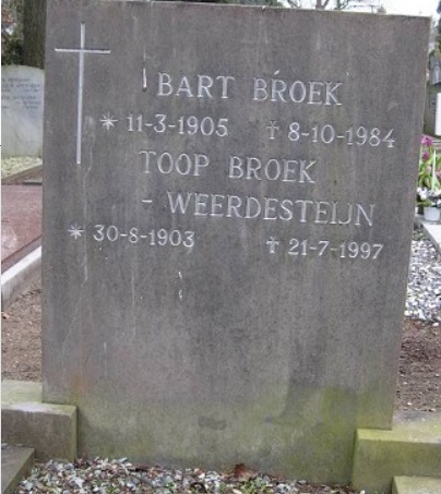Klik voor foto in apart venster bart_broek_en_toop_weerdesteijn.jpg
