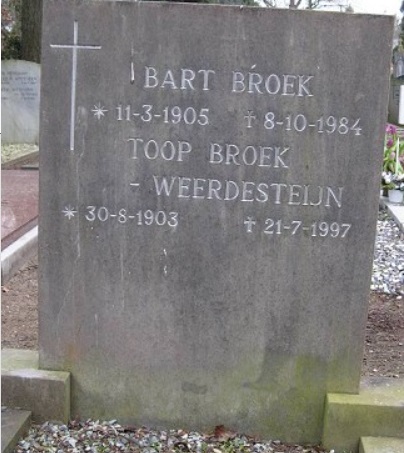 bart_broek_en_toop_weerdesteijn.jpg